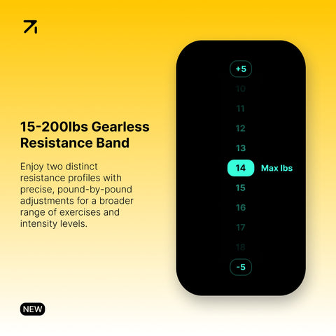 New upgraded Resistance Band for VOLTRA I.
